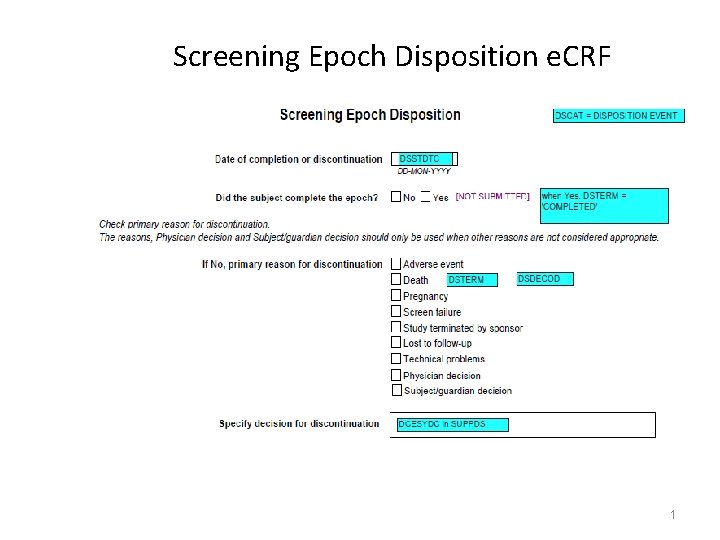 Screening Epoch Disposition e. CRF 1 