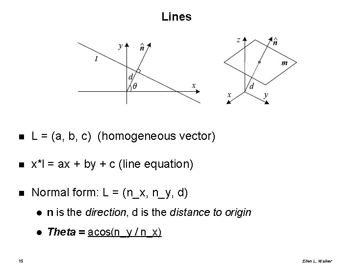 What Is Computer Vision 1 Finding Meaning In