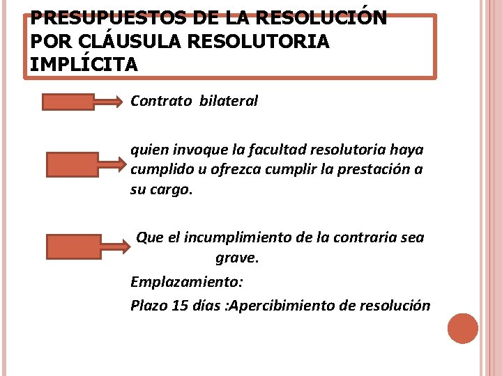PRESUPUESTOS DE LA RESOLUCIÓN POR CLÁUSULA RESOLUTORIA IMPLÍCITA Contrato bilateral quien invoque la facultad PRESUPUESTOS DE LA RESOLUCIÓN POR CLÁUSULA RESOLUTORIA IMPLÍCITA Contrato bilateral quien invoque la facultad