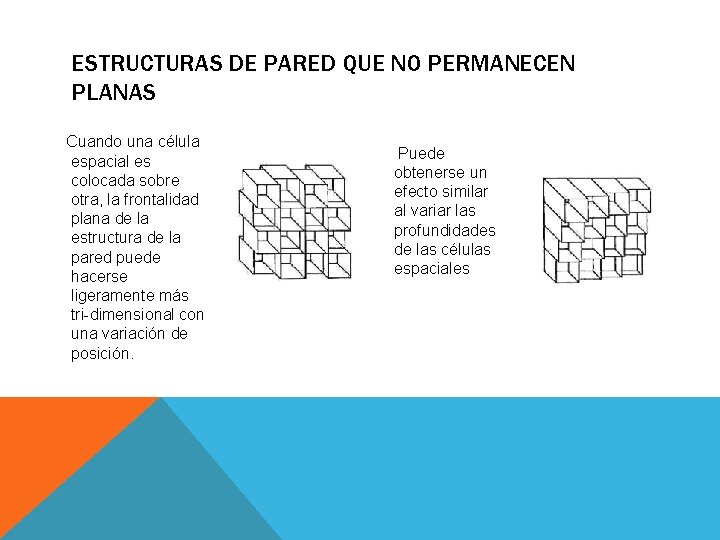 ESTRUCTURAS DE PARED QUE NO PERMANECEN PLANAS Cuando una célula espacial es colocada sobre ESTRUCTURAS DE PARED QUE NO PERMANECEN PLANAS Cuando una célula espacial es colocada sobre