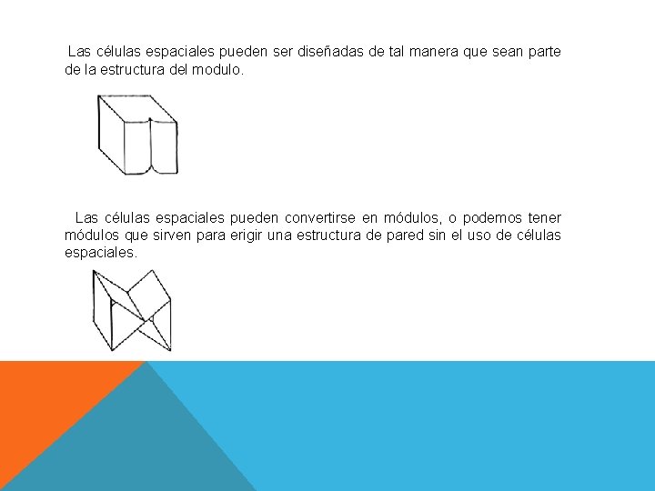 Las células espaciales pueden ser diseñadas de tal manera que sean parte de la Las células espaciales pueden ser diseñadas de tal manera que sean parte de la