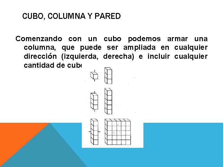 CUBO, COLUMNA Y PARED Comenzando con un cubo podemos armar una columna, que puede CUBO, COLUMNA Y PARED Comenzando con un cubo podemos armar una columna, que puede