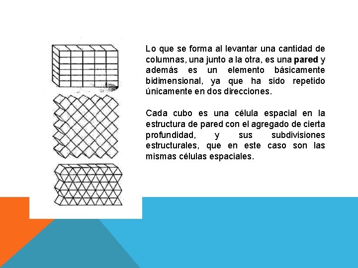 Lo que se forma al levantar una cantidad de columnas, una junto a la Lo que se forma al levantar una cantidad de columnas, una junto a la
