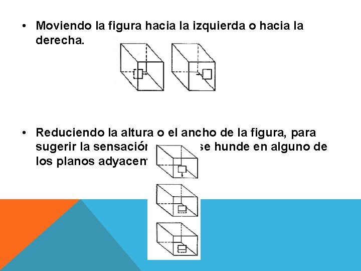 • Moviendo la figura hacia la izquierda o hacia la derecha. • Reduciendo • Moviendo la figura hacia la izquierda o hacia la derecha. • Reduciendo