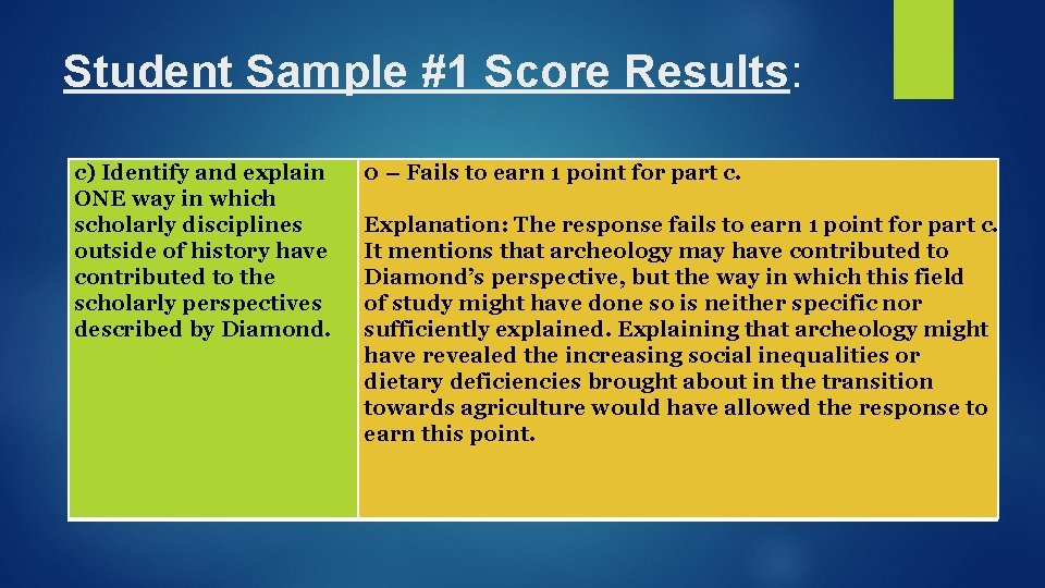 Student Sample #1 Score Results: c) Identify and explain ONE way in which scholarly