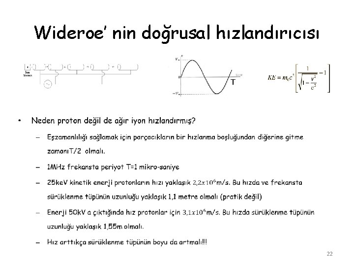 Wideroe’ nin doğrusal hızlandırıcısı T • 22 