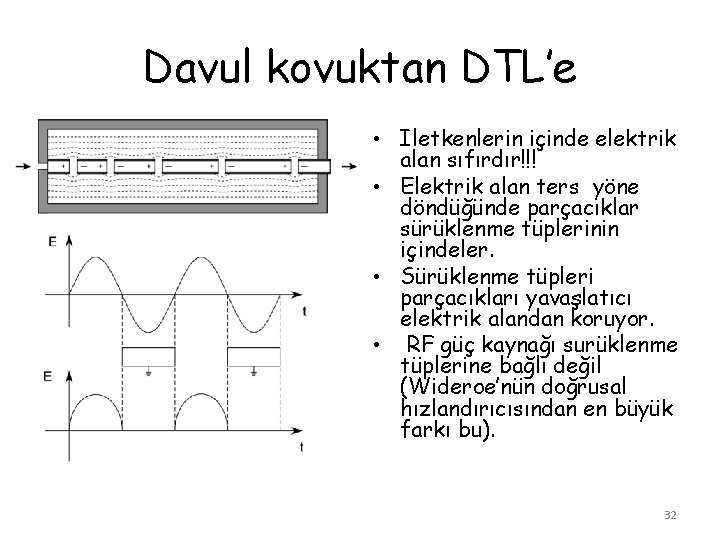 Davul kovuktan DTL’e • Iletkenlerin içinde elektrik alan sıfırdır!!! • Elektrik alan ters yöne