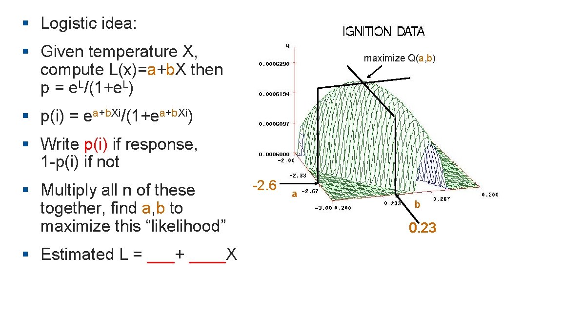 § Logistic idea: § Given temperature X, compute L(x)=a+b. X then p = e.