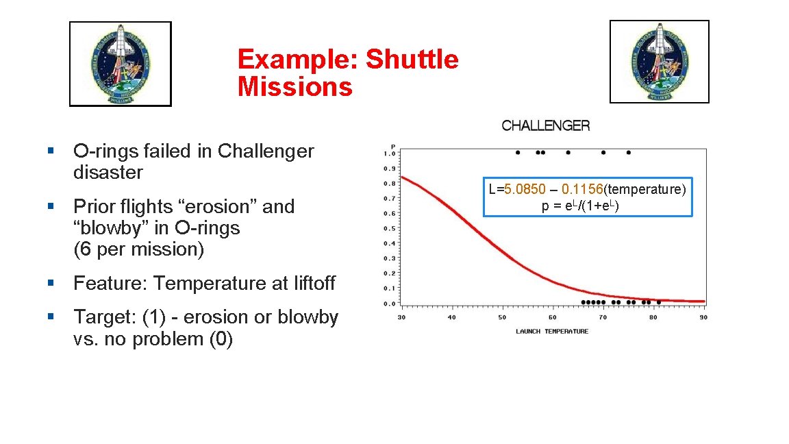 Example: Shuttle Missions § O-rings failed in Challenger disaster § Prior flights “erosion” and