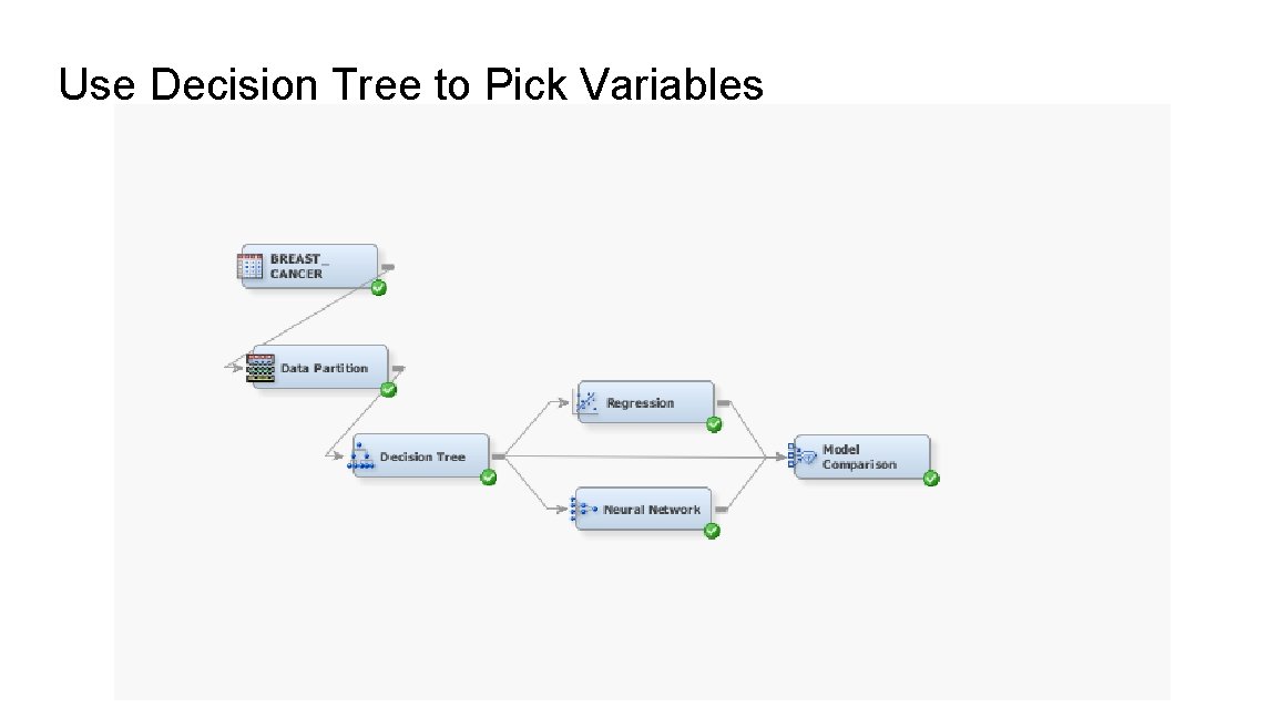 Use Decision Tree to Pick Variables 