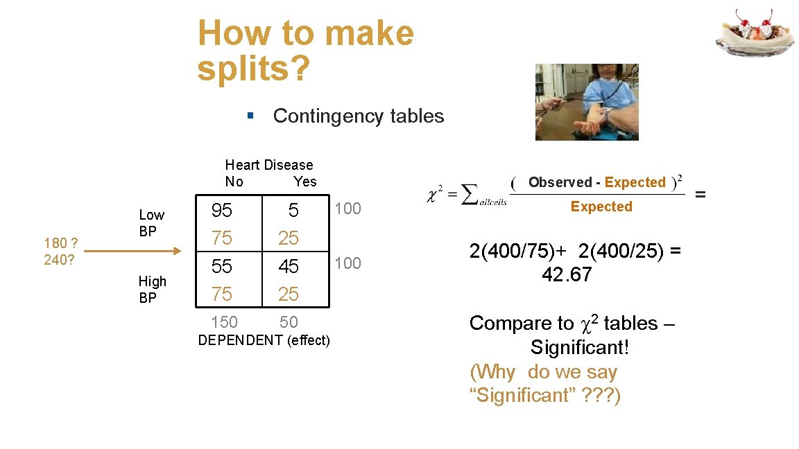 How to make splits? § Contingency tables Heart Disease No Yes 180 ? 240?