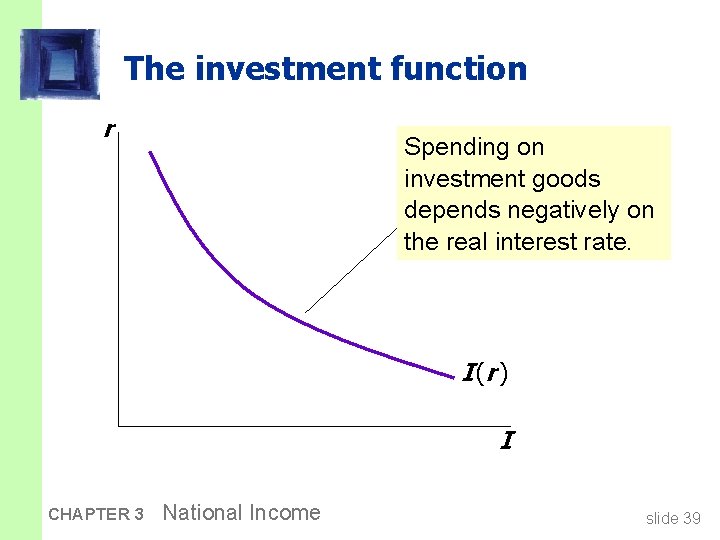 The investment function r Spending on investment goods depends negatively on the real interest