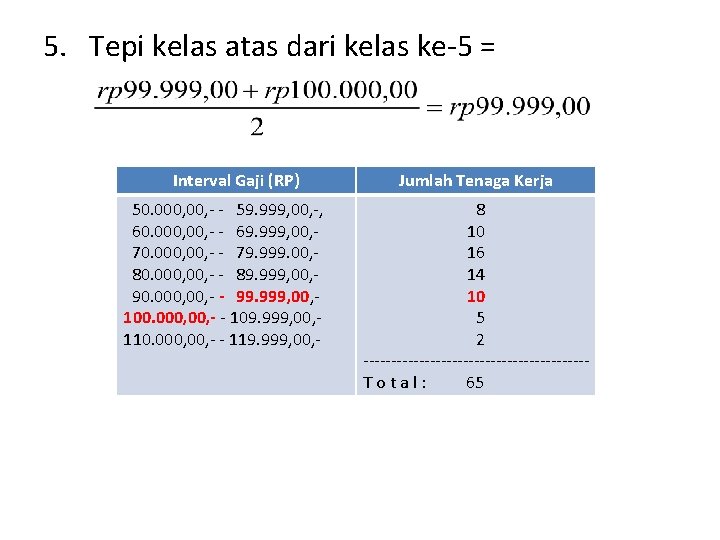 5. Tepi kelas atas dari kelas ke-5 = Interval Gaji (RP) 50. 000, -