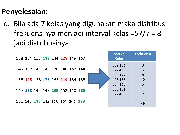 Penyelesaian: d. Bila ada 7 kelas yang digunakan maka distribusi frekuensinya menjadi interval kelas