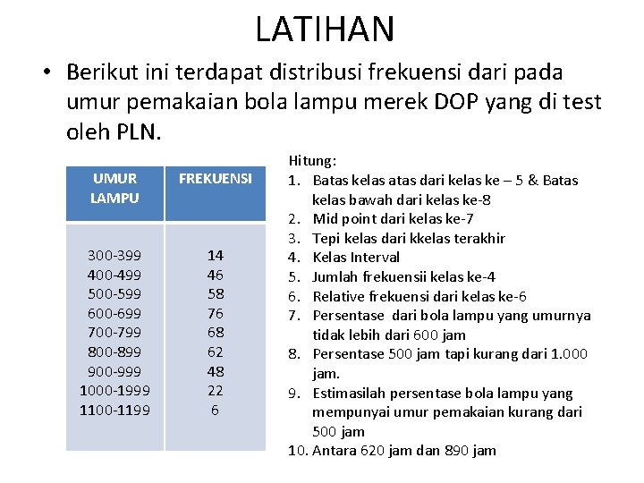 LATIHAN • Berikut ini terdapat distribusi frekuensi dari pada umur pemakaian bola lampu merek