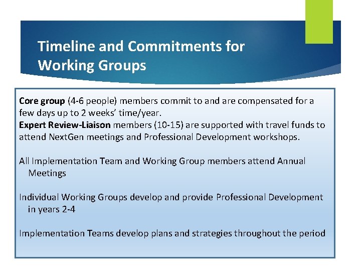Timeline and Commitments for Working Groups Core group (4 -6 people) members commit to