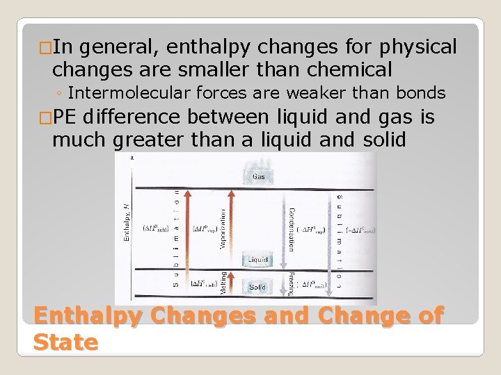 �In general, enthalpy changes for physical changes are smaller than chemical ◦ Intermolecular forces