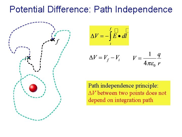 Potential Difference: Path Independence f i Path independence principle: V between two points does