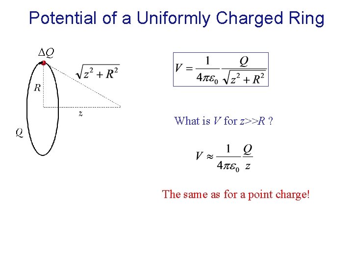 Potential of a Uniformly Charged Ring Q What is V for z>>R ? The