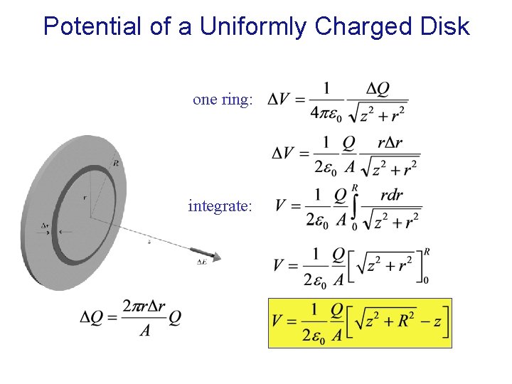 Potential of a Uniformly Charged Disk one ring: integrate: 