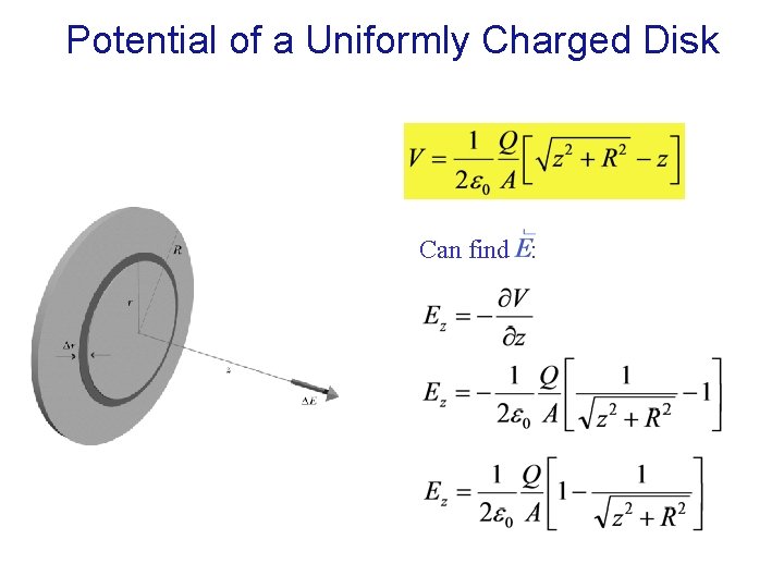 Potential of a Uniformly Charged Disk Can find : 
