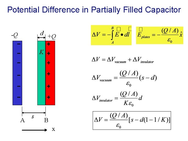 Potential Difference in Partially Filled Capacitor d +Q -Q K A s B x