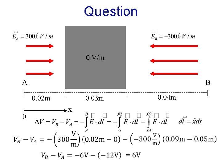 Question 0 V/m A B 0. 02 m 0. 04 m 0. 03 m