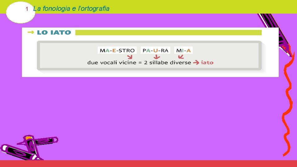 UNITÀ 1 La fonologia e l’ortografia 