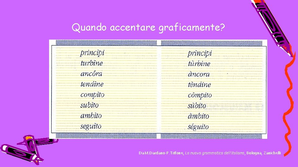 Quando accentare graficamente? Da M. Dardano-P. Trifone, La nuova grammatica dell’italiano, Bologna, Zanichelli 