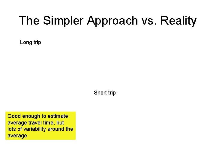 The Simpler Approach vs. Reality Long trip Short trip Good enough to estimate average