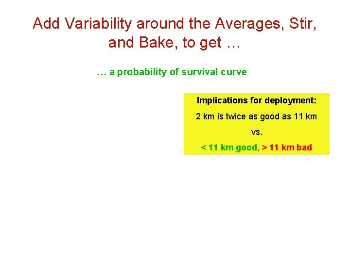 Add Variability around the Averages, Stir, and Bake, to get … … a probability