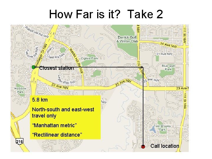 How Far is it? Take 2 Closest station 5. 8 km North-south and east-west