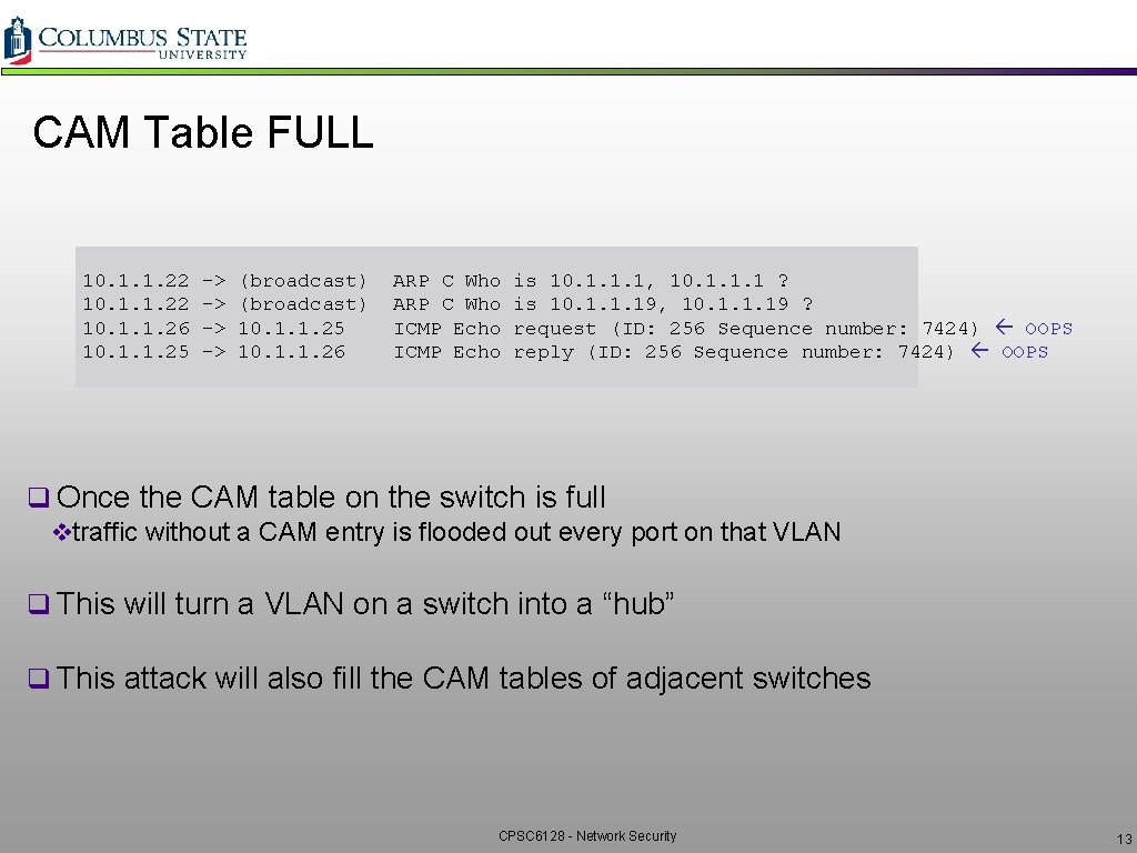 CAM Table FULL 10. 1. 1. 22 10. 1. 1. 26 10. 1. 1. CAM Table FULL 10. 1. 1. 22 10. 1. 1. 26 10. 1. 1.