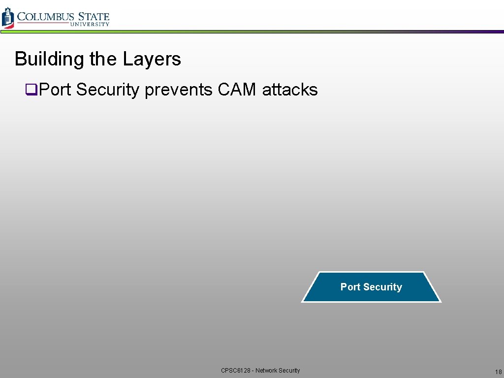 Building the Layers q. Port Security prevents CAM attacks Port Security CPSC 6128 - Building the Layers q. Port Security prevents CAM attacks Port Security CPSC 6128 -