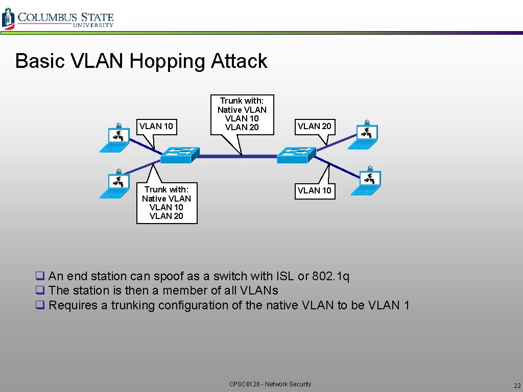 Basic VLAN Hopping Attack VLAN 10 Trunk with: Native VLAN 10 VLAN 20 VLAN Basic VLAN Hopping Attack VLAN 10 Trunk with: Native VLAN 10 VLAN 20 VLAN