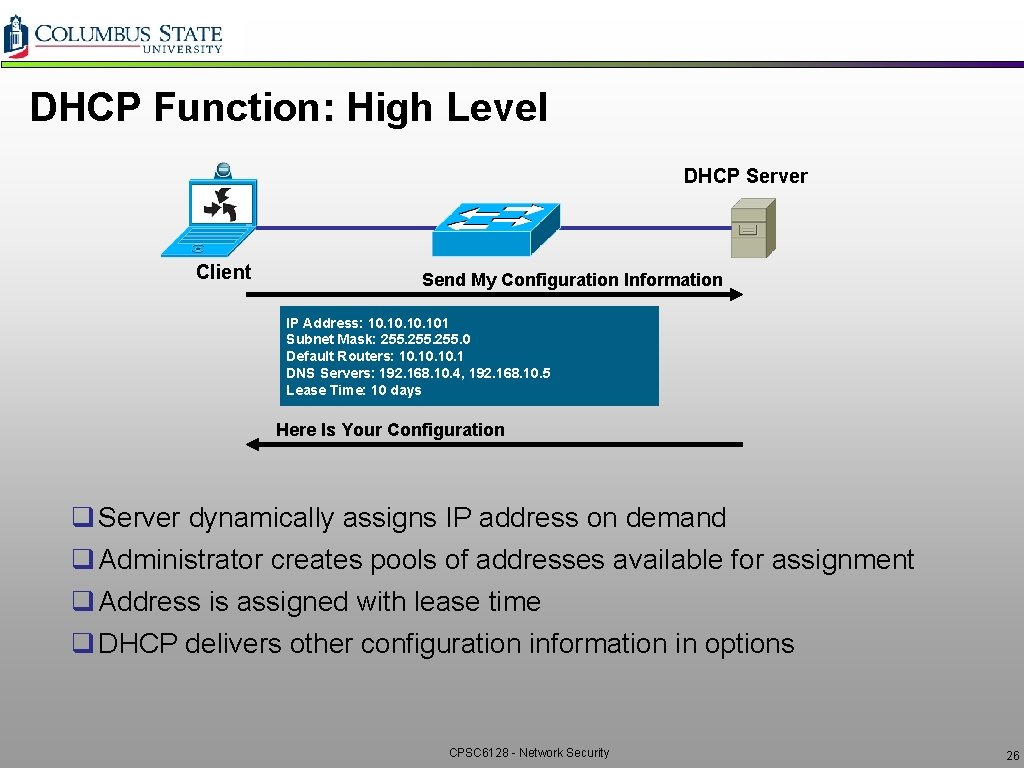 DHCP Function: High Level DHCP Server Client Send My Configuration Information IP Address: 10. DHCP Function: High Level DHCP Server Client Send My Configuration Information IP Address: 10.