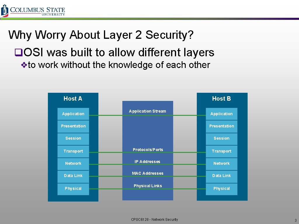 Why Worry About Layer 2 Security? q. OSI was built to allow different layers Why Worry About Layer 2 Security? q. OSI was built to allow different layers