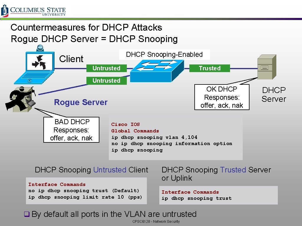 Countermeasures for DHCP Attacks Rogue DHCP Server = DHCP Snooping-Enabled Client Untrusted Trusted Untrusted Countermeasures for DHCP Attacks Rogue DHCP Server = DHCP Snooping-Enabled Client Untrusted Trusted Untrusted