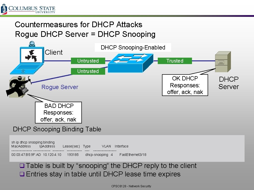 Countermeasures for DHCP Attacks Rogue DHCP Server = DHCP Snooping-Enabled Client Untrusted Trusted Untrusted Countermeasures for DHCP Attacks Rogue DHCP Server = DHCP Snooping-Enabled Client Untrusted Trusted Untrusted