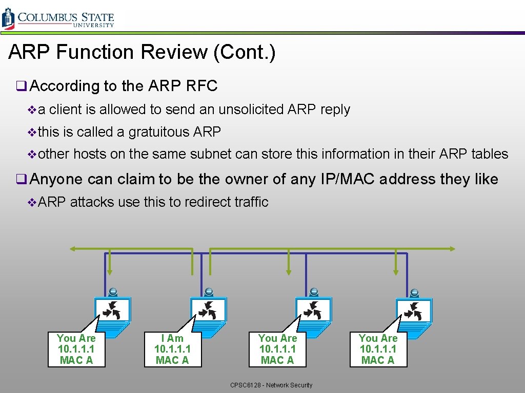 ARP Function Review (Cont. ) q According to the ARP RFC va client is ARP Function Review (Cont. ) q According to the ARP RFC va client is
