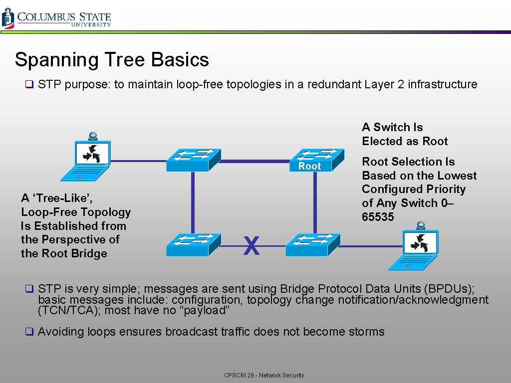 Spanning Tree Basics q STP purpose: to maintain loop-free topologies in a redundant Layer Spanning Tree Basics q STP purpose: to maintain loop-free topologies in a redundant Layer