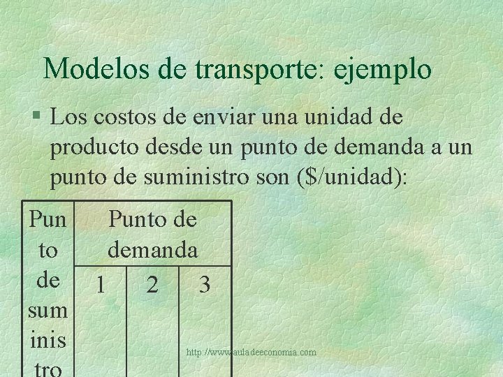 Modelos de transporte: ejemplo § Los costos de enviar una unidad de producto desde