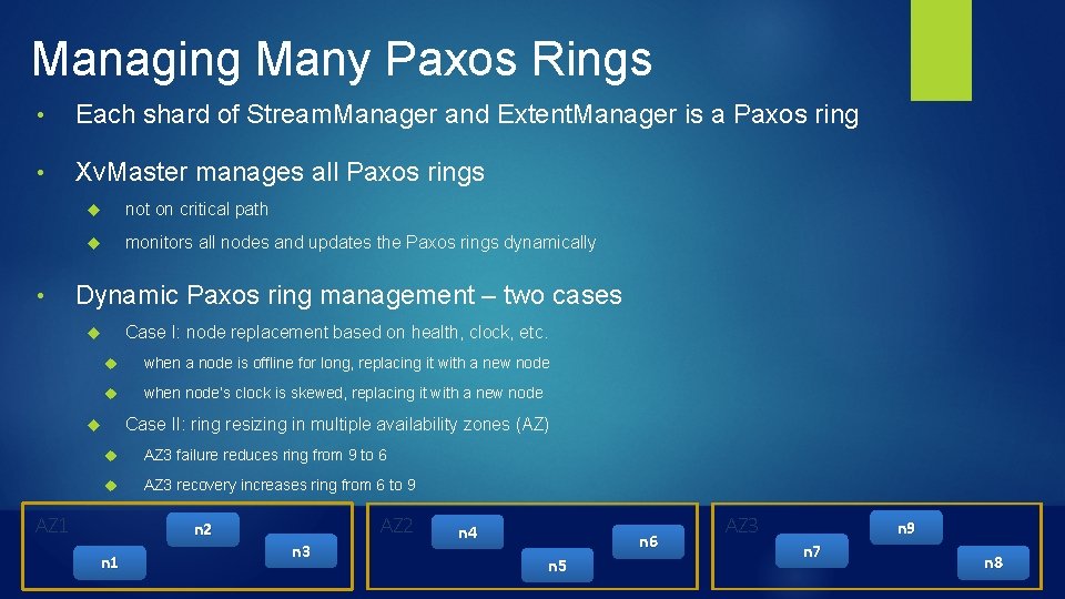 Managing Many Paxos Rings • Each shard of Stream. Manager and Extent. Manager is