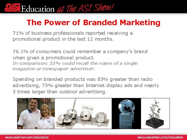 The Power of Branded Marketing 71% of business professionals reported receiving a promotional product