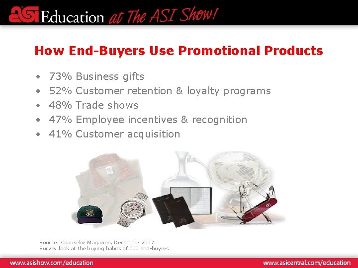How End-Buyers Use Promotional Products • • • 73% Business gifts 52% Customer retention