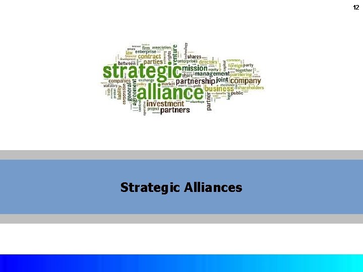 12 Strategic Alliances Copyright © 2017 by Mc. Graw-Hill Education. This is proprietary material