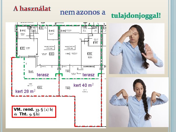 A használat terasz nem azonos a tulajdonjoggal! terasz kert 40 m 2 kert 28