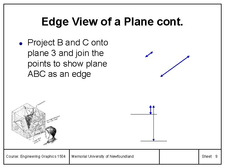 Edge View of a Plane cont. l Project B and C onto plane 3