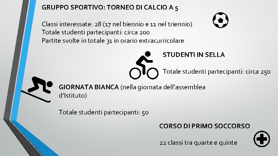 GRUPPO SPORTIVO: TORNEO DI CALCIO A 5 Classi interessate: 28 (17 nel biennio e