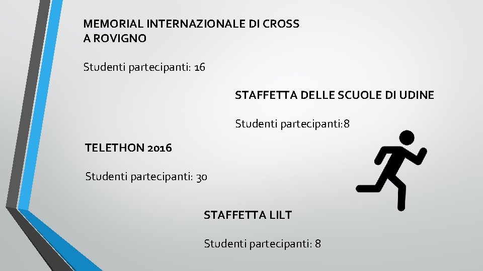 MEMORIAL INTERNAZIONALE DI CROSS A ROVIGNO Studenti partecipanti: 16 STAFFETTA DELLE SCUOLE DI UDINE